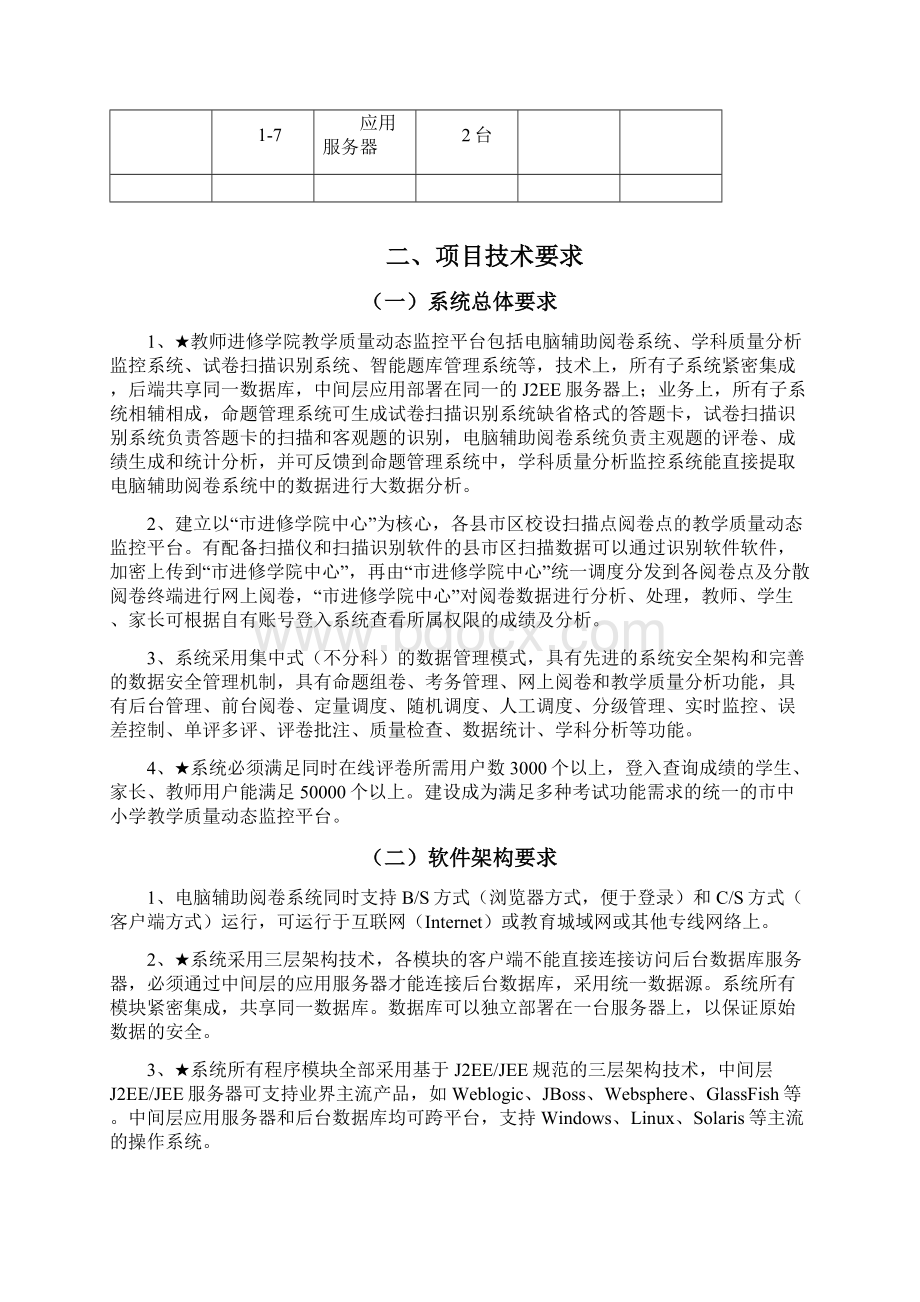 教学质量动态监控平台.docx_第2页