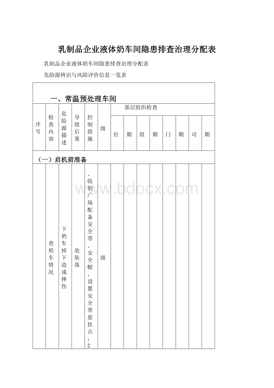 乳制品企业液体奶车间隐患排查治理分配表Word格式文档下载.docx