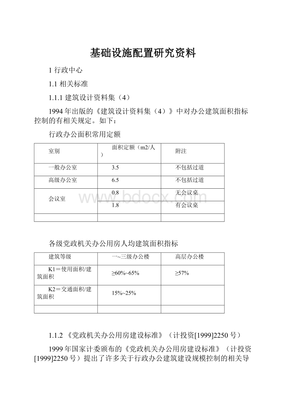 基础设施配置研究资料.docx_第1页