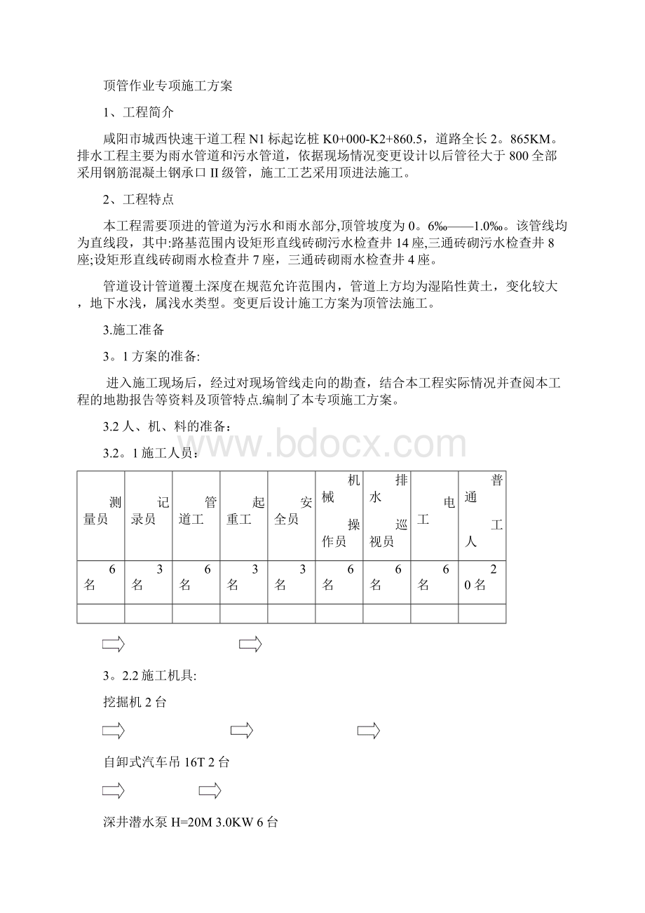 顶管作业施工方案DOCWord格式文档下载.docx_第2页