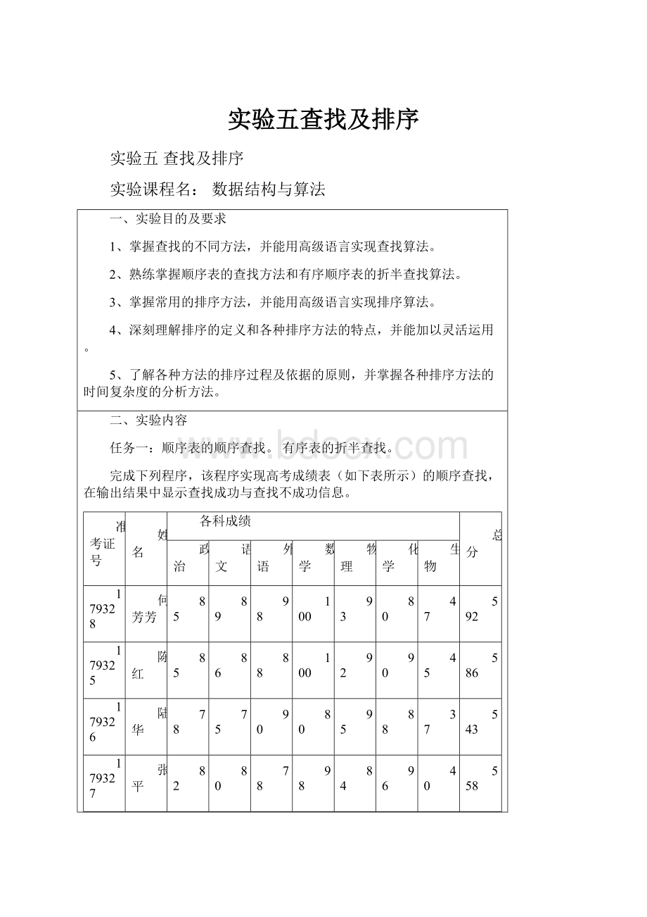 实验五查找及排序.docx