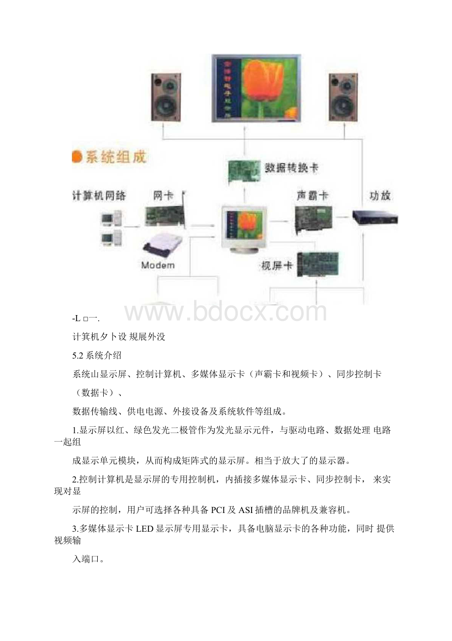 LED电子显示屏设计方案.docx_第3页