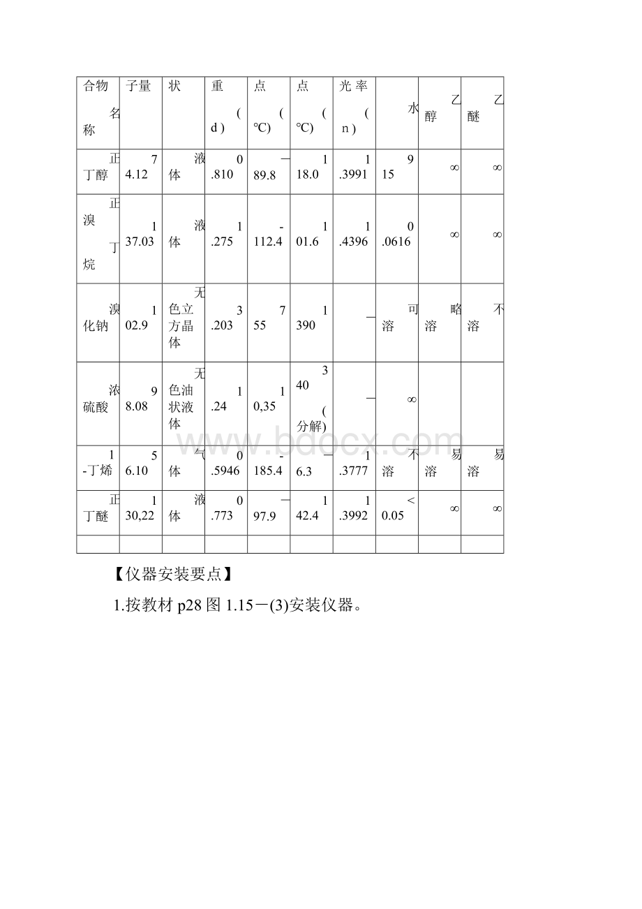 实验七正溴丁烷的制备Word格式文档下载.docx_第2页