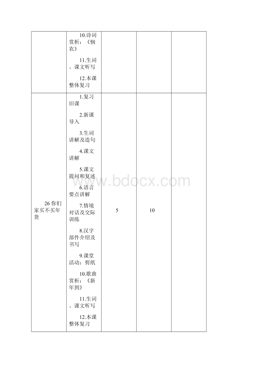 《跟我学汉语》level35教学计划.docx_第2页