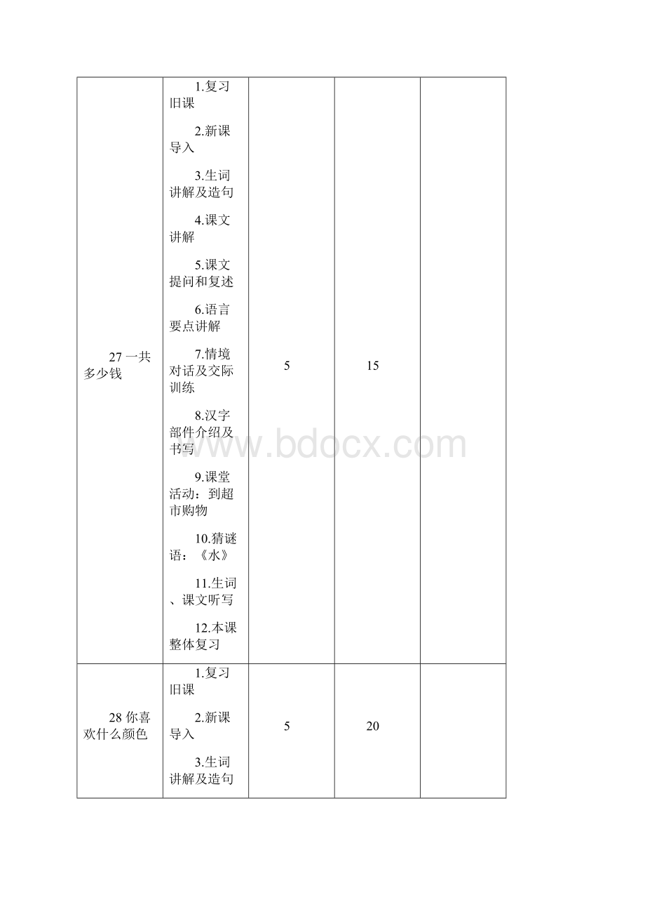 《跟我学汉语》level35教学计划.docx_第3页