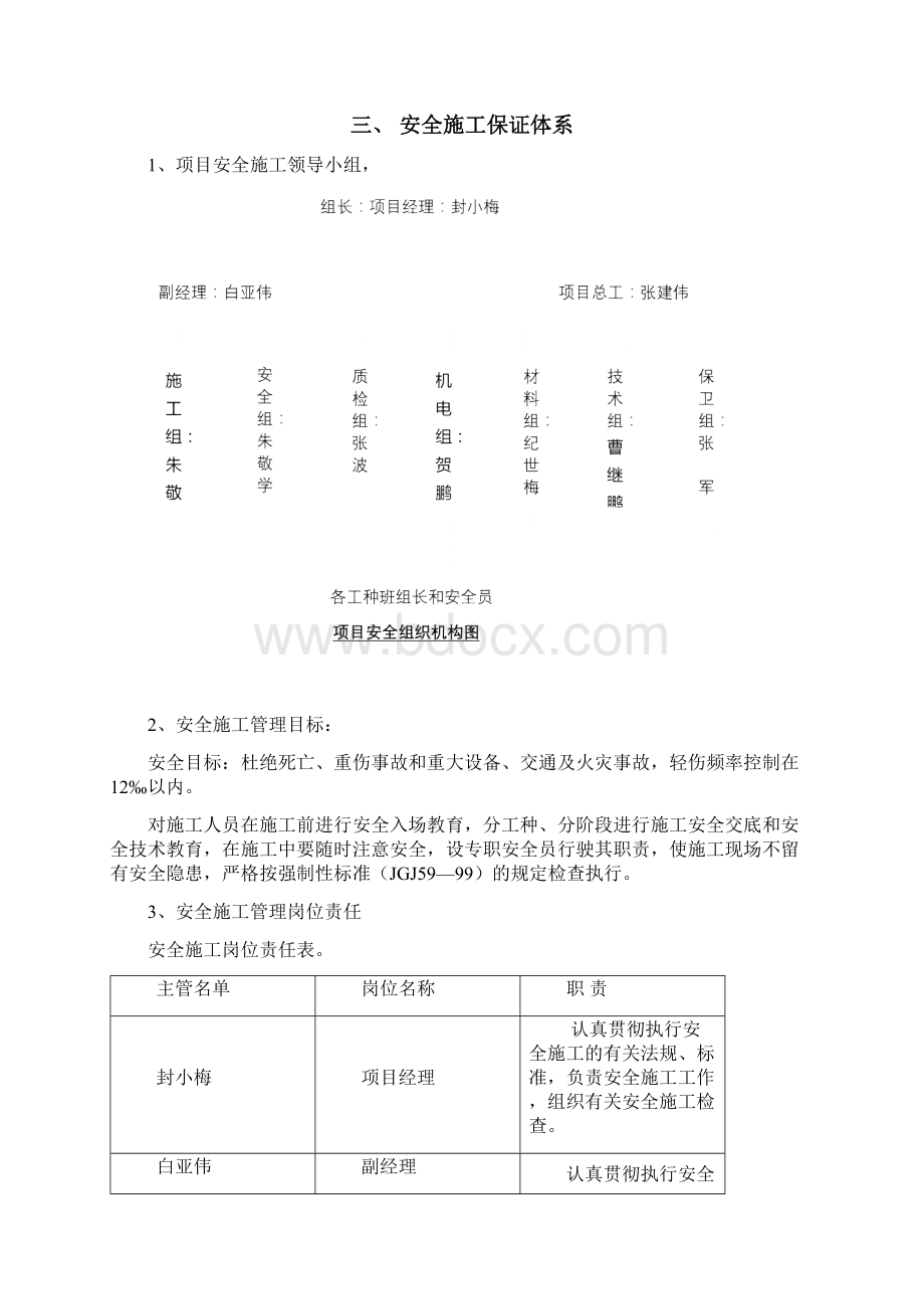 榆林污水处理厂安全文明施工方案.docx_第2页