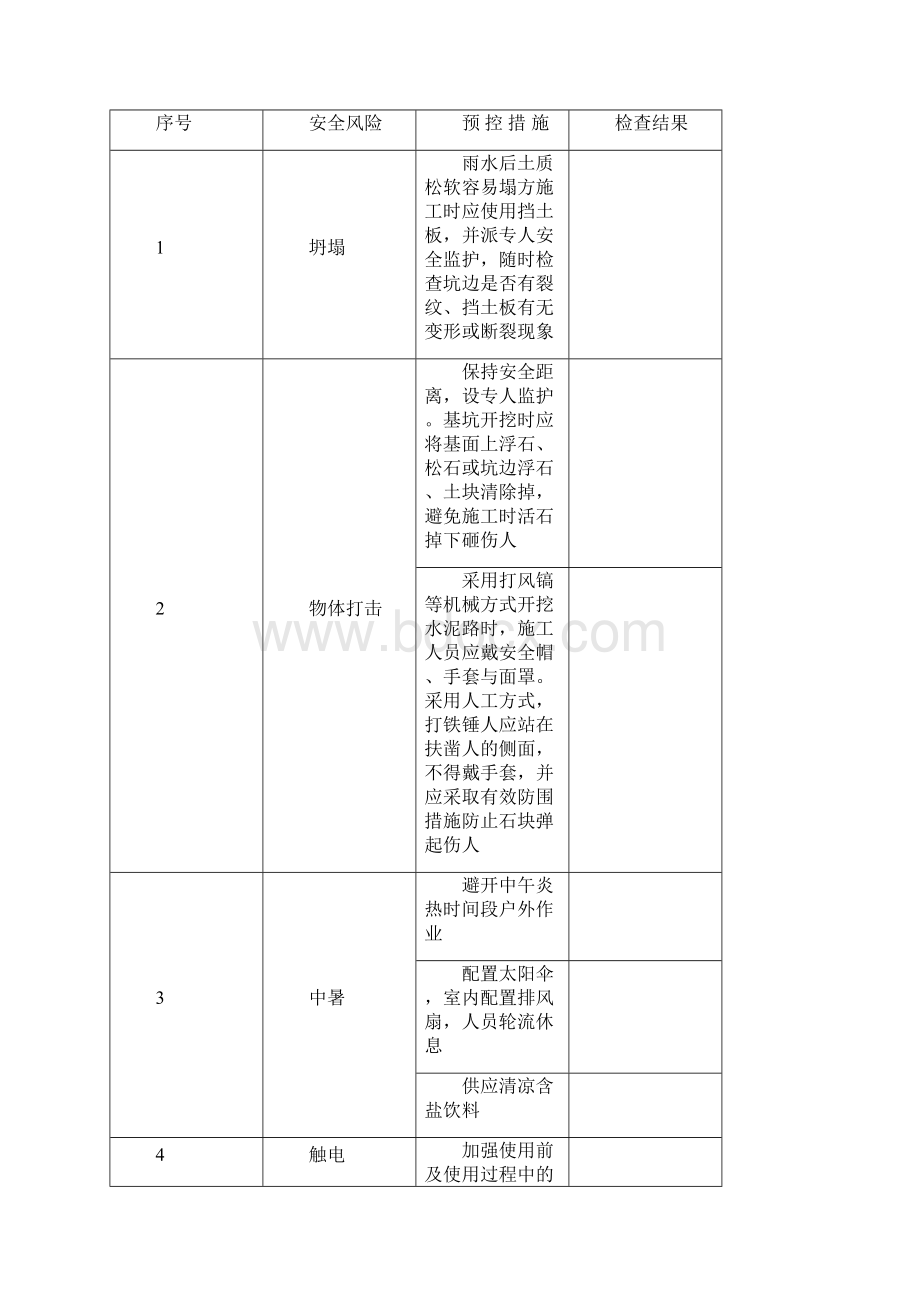 配网工程35kV及以下一般土石方工程作业指导书.docx_第3页