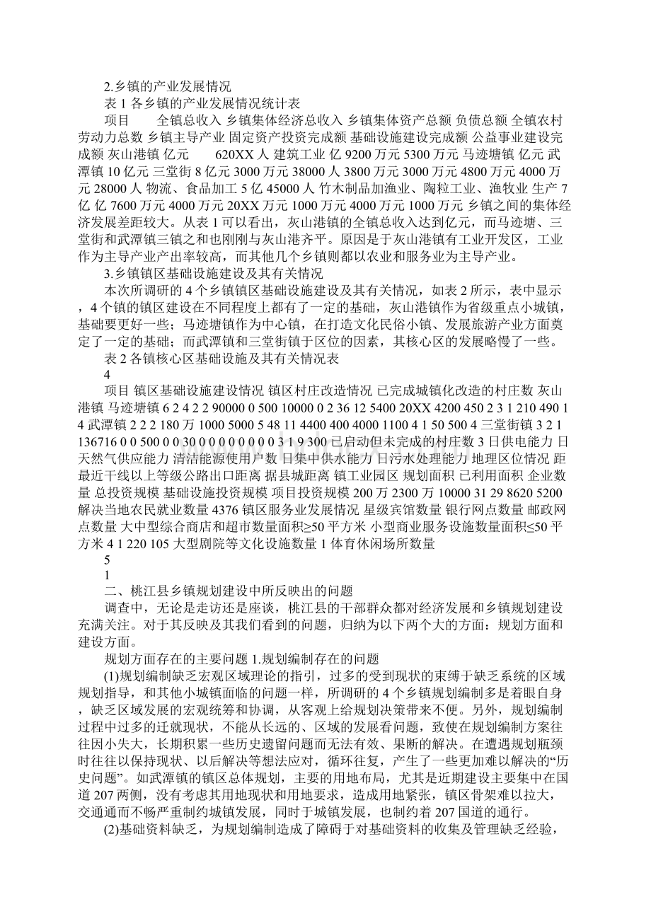 xx县小城镇规划建设管理调研报告.docx_第2页