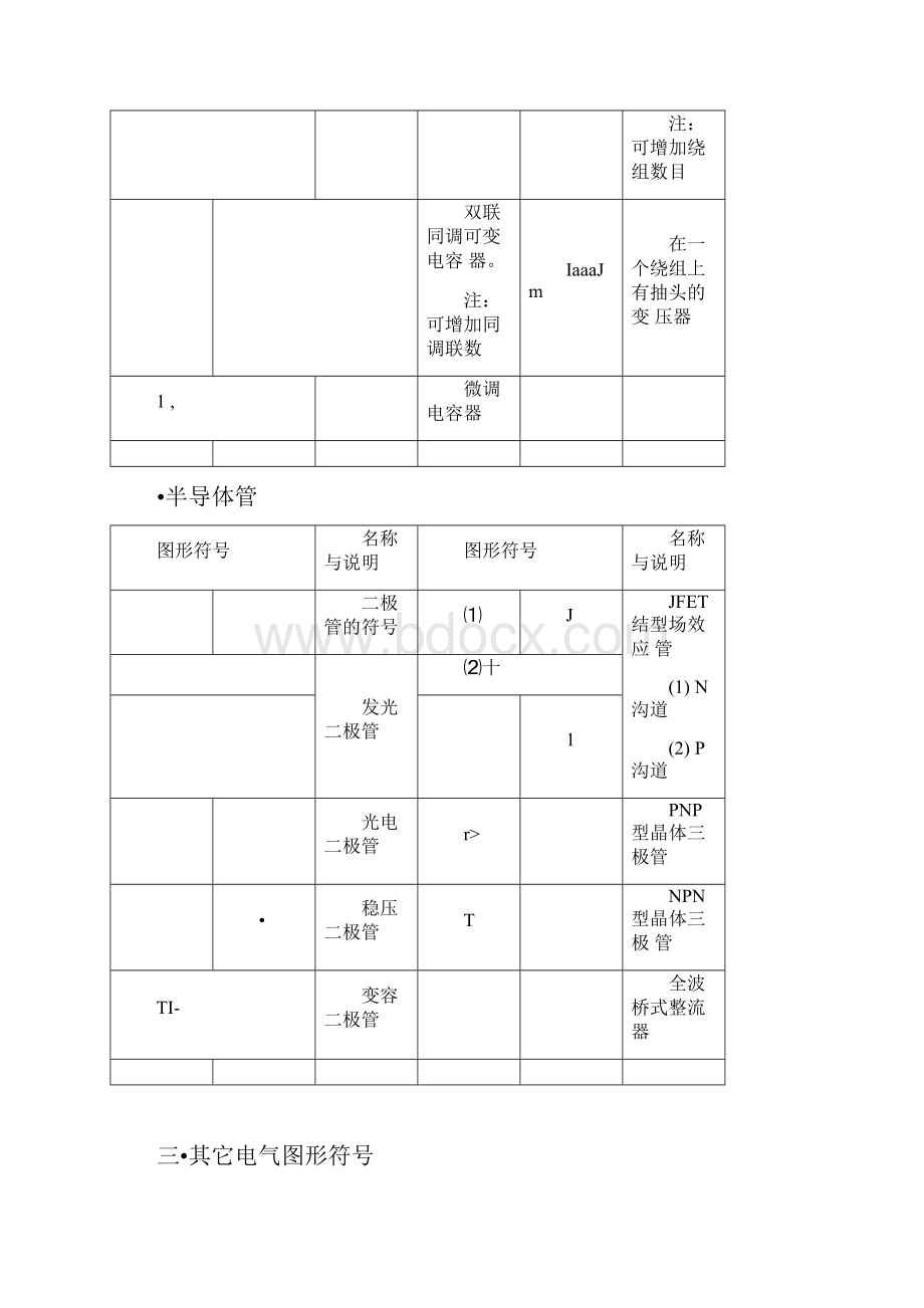 电气图用图形符号2Word文件下载.docx_第2页