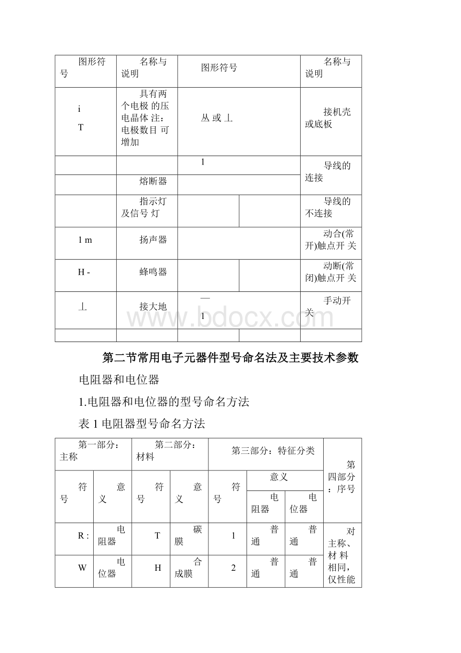 电气图用图形符号2Word文件下载.docx_第3页