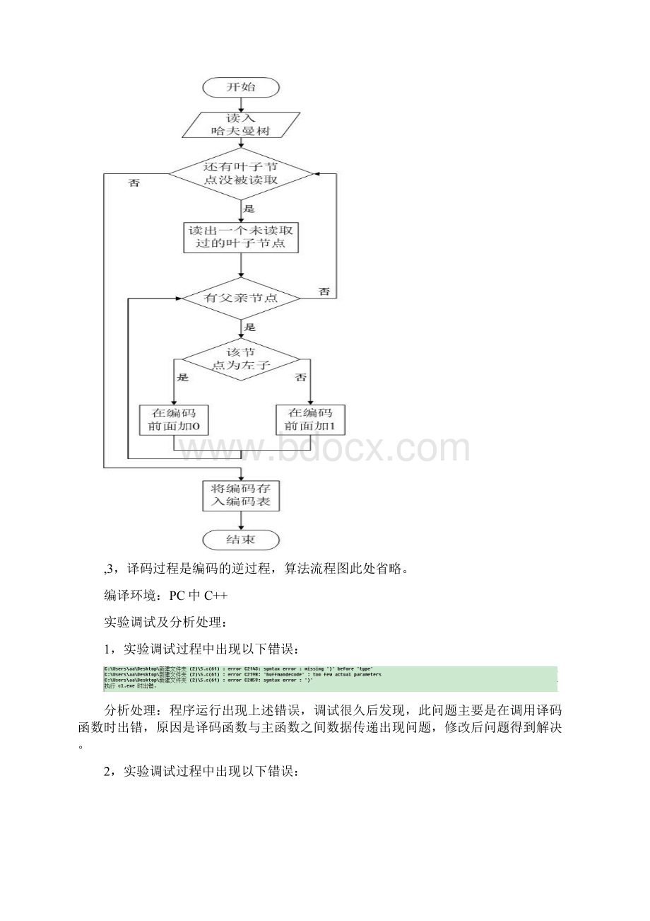 哈夫曼树的构造和应用Word下载.docx_第3页