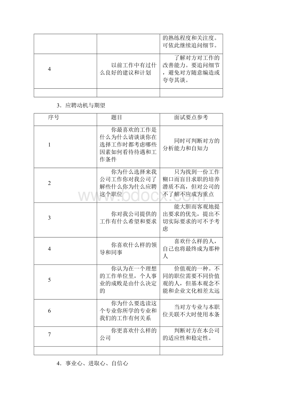 面试官面试问题大全.docx_第2页