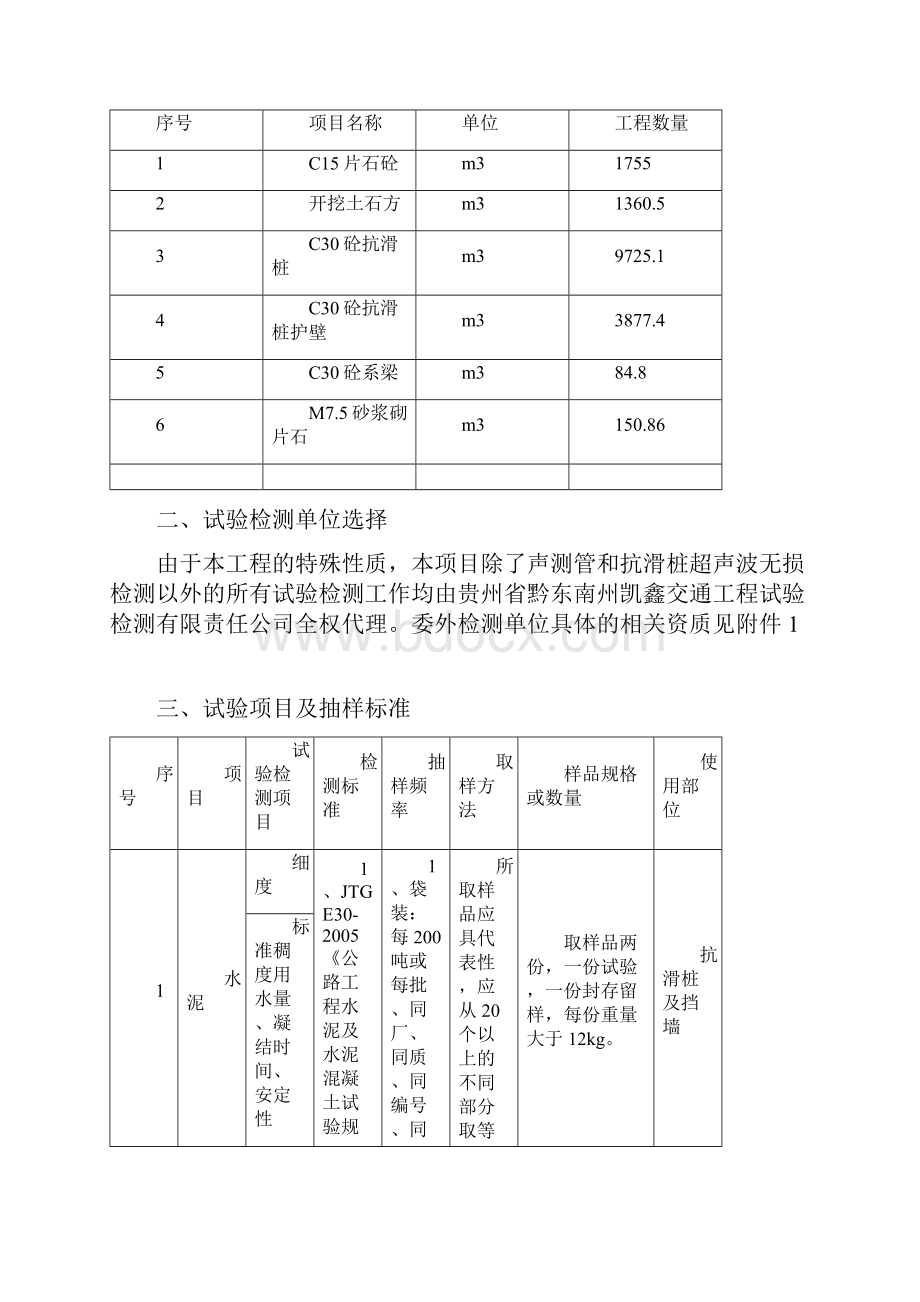 试验室组织结构框架图Word文档下载推荐.docx_第2页