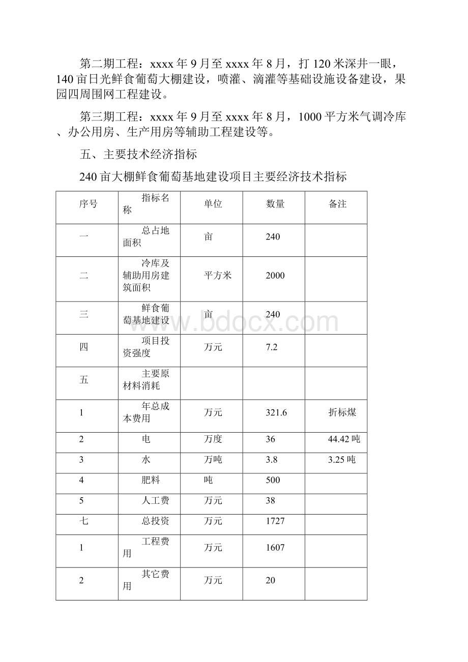 240亩大棚鲜食葡萄基地项目可行性研究报告Word文档下载推荐.docx_第3页