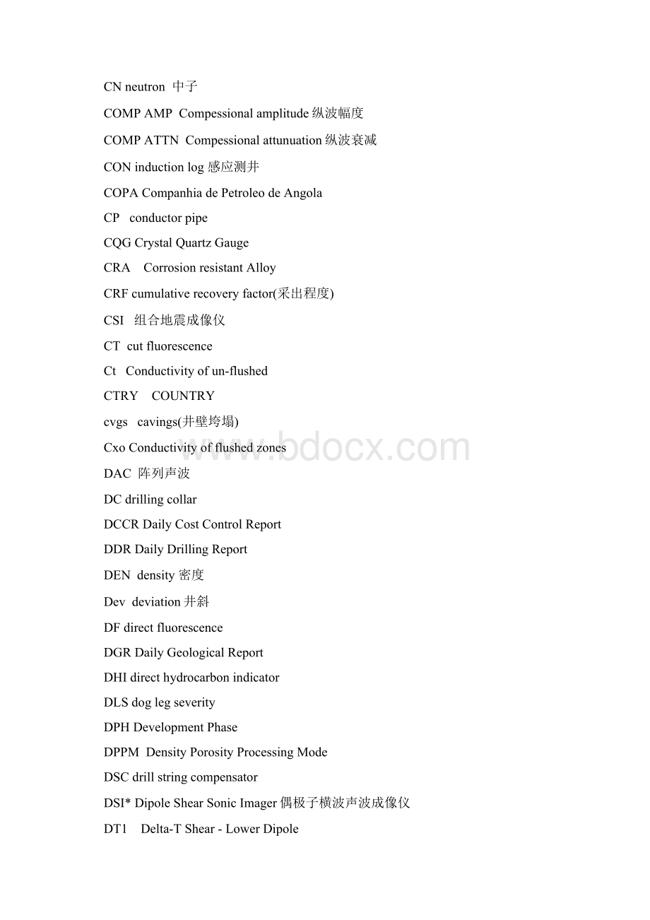 石油行业英文缩写汇总.docx_第3页