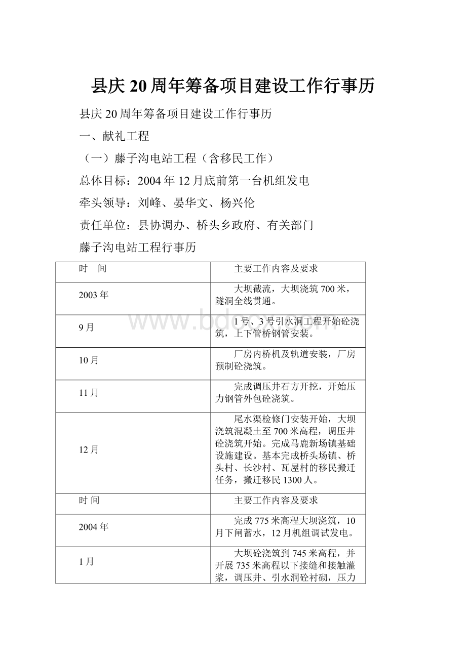 县庆20周年筹备项目建设工作行事历.docx