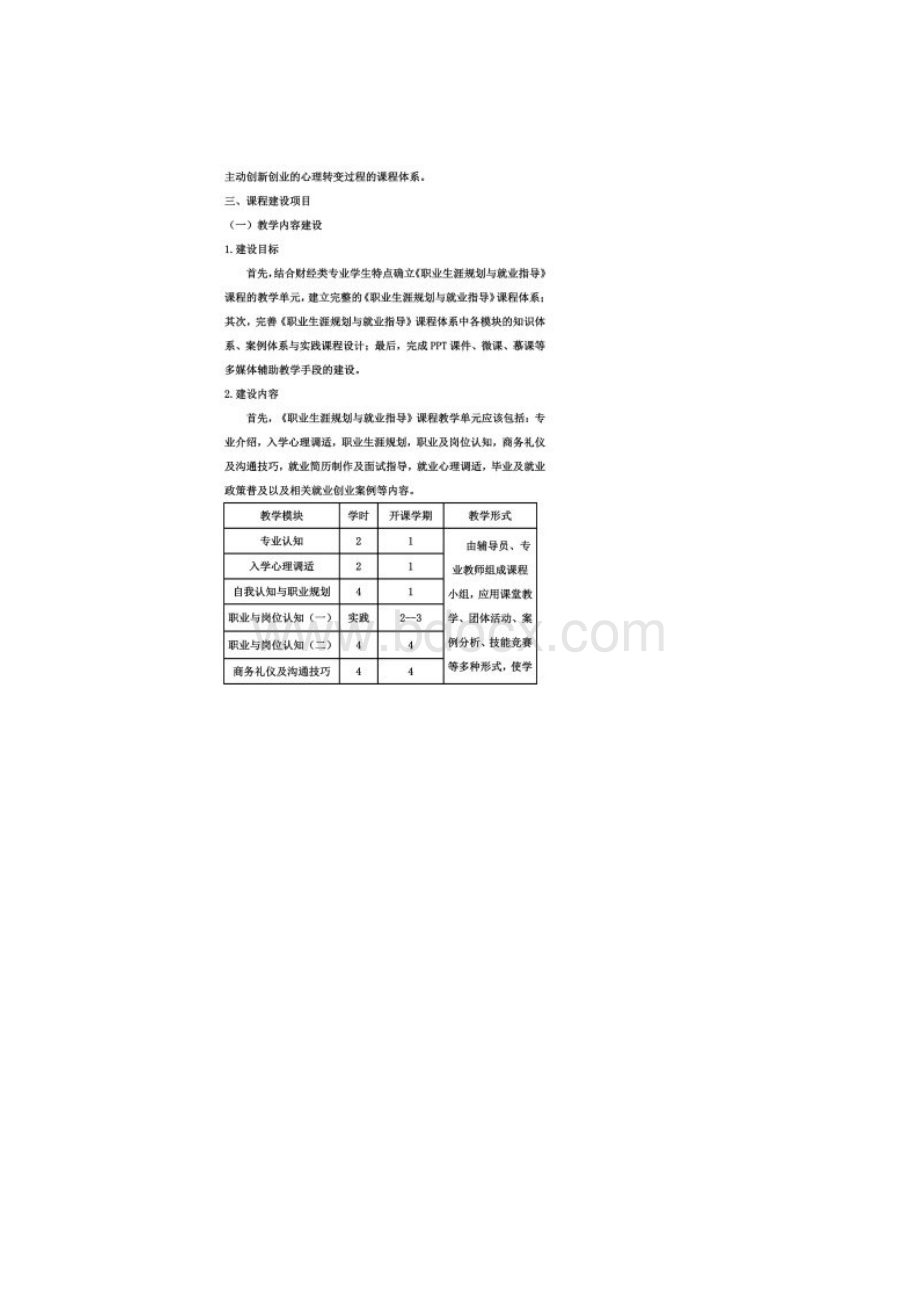 《职业生涯规划》课程三年建设规划Word格式文档下载.docx_第2页