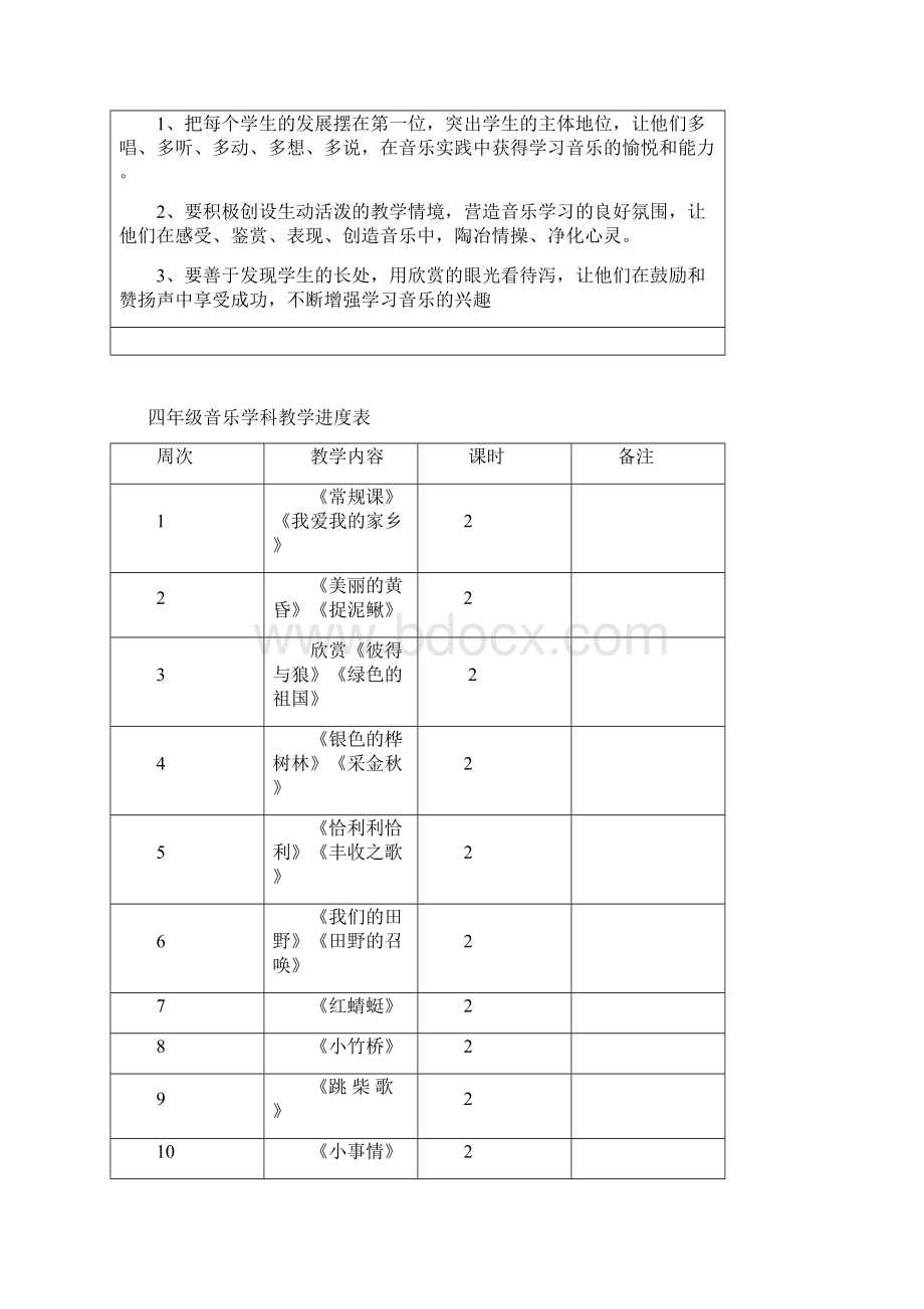 完整打印版音乐小学四年级上册教案.docx_第2页