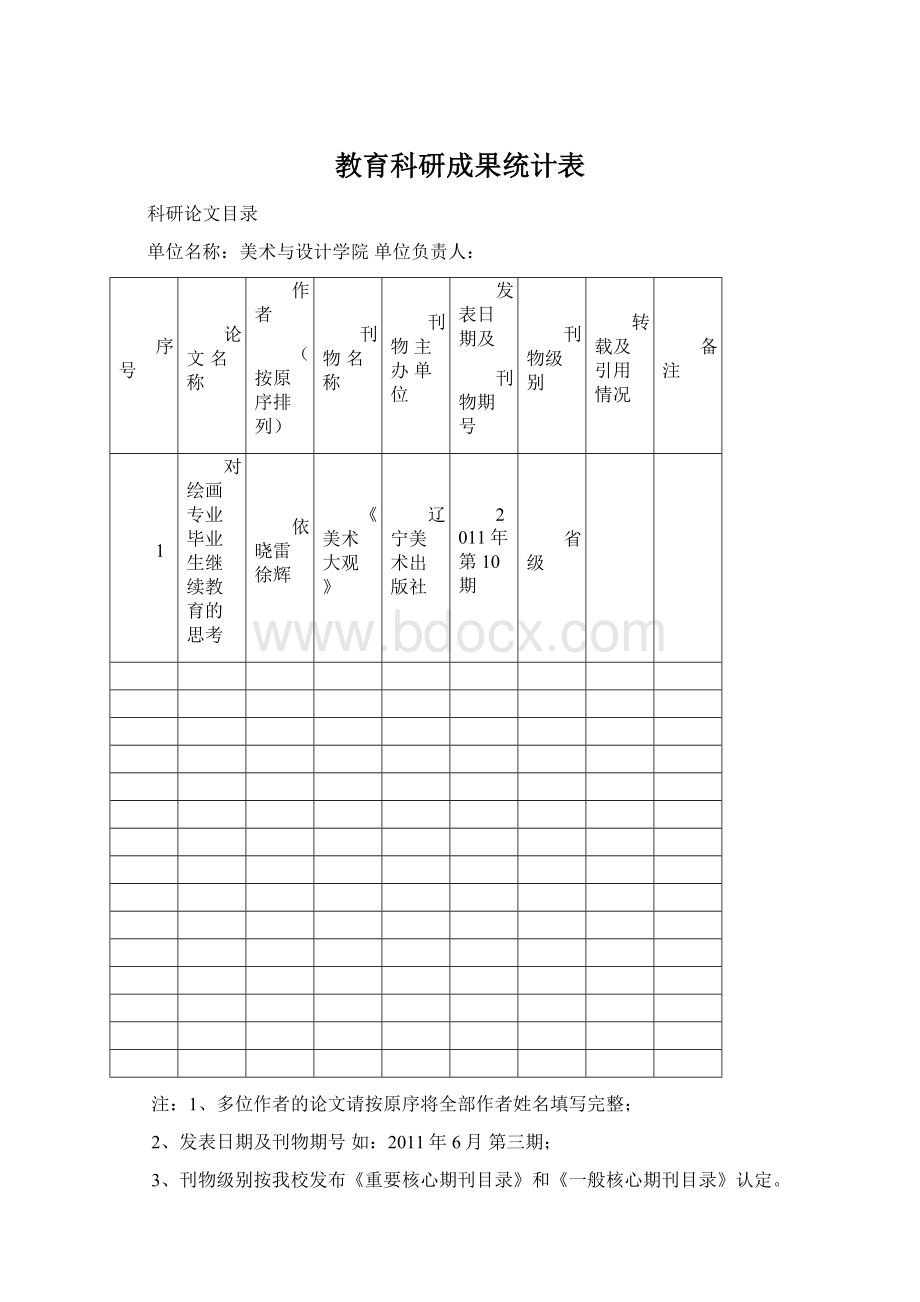 教育科研成果统计表Word文件下载.docx_第1页