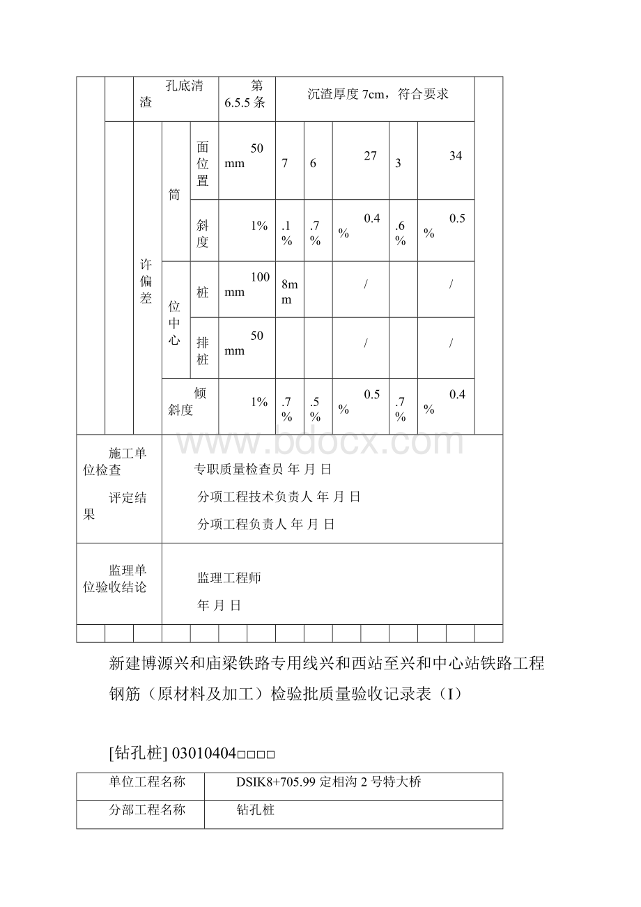 定相沟2号特大桥0#916.docx_第2页