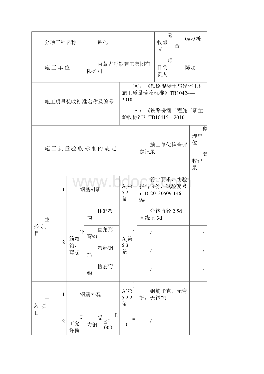 定相沟2号特大桥0#916.docx_第3页