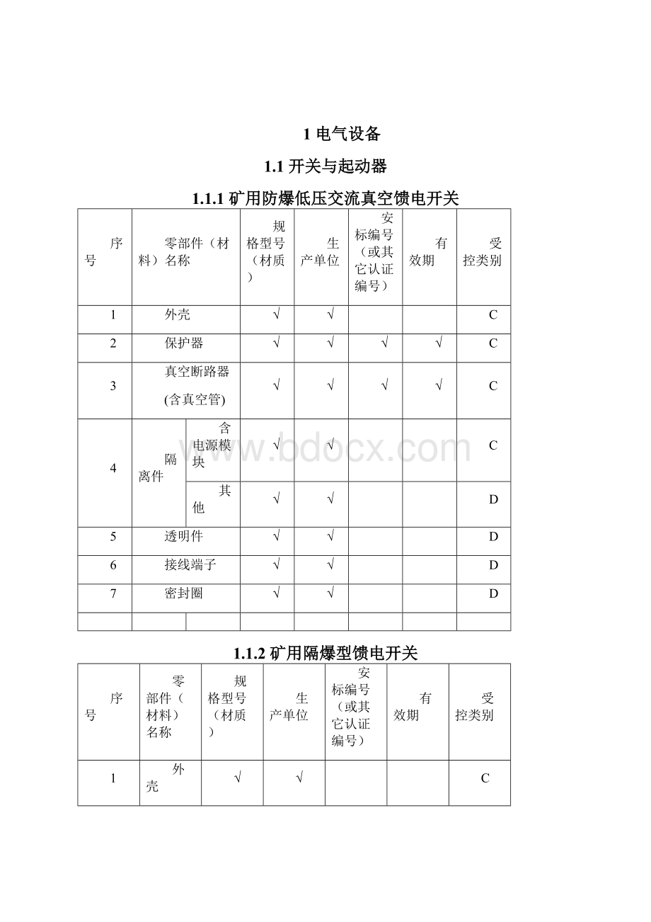 安标46号文件.docx_第3页