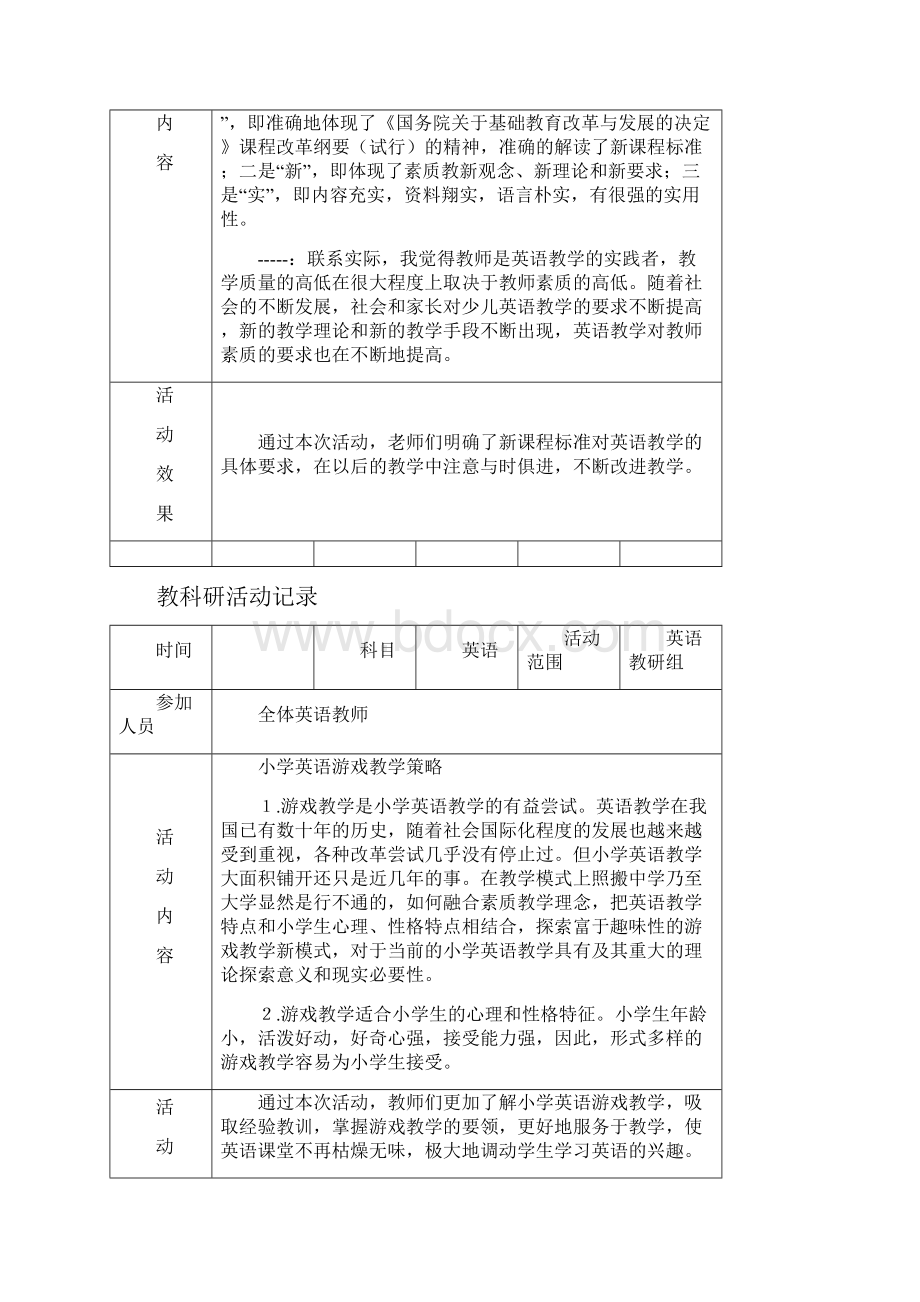 教学教研活动记录.docx_第2页