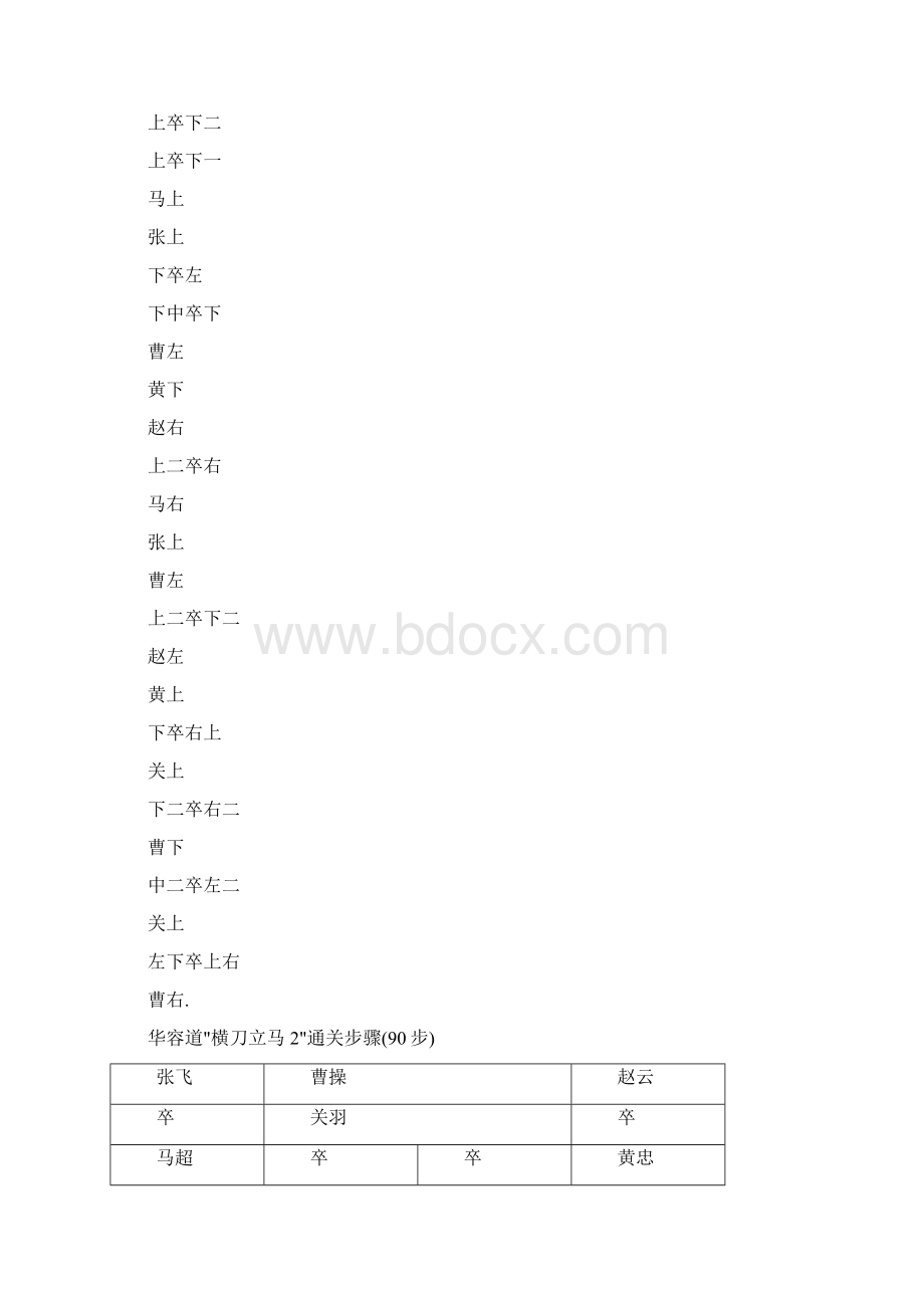 华容道解法带图解超完整直接打印效果.docx_第3页