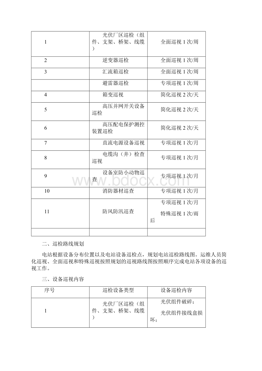 光伏电站巡检方案文档格式.docx_第2页