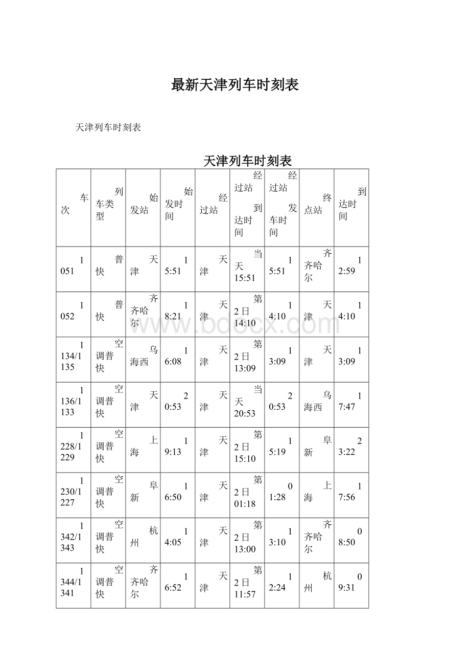 最新天津列车时刻表.docx_第1页