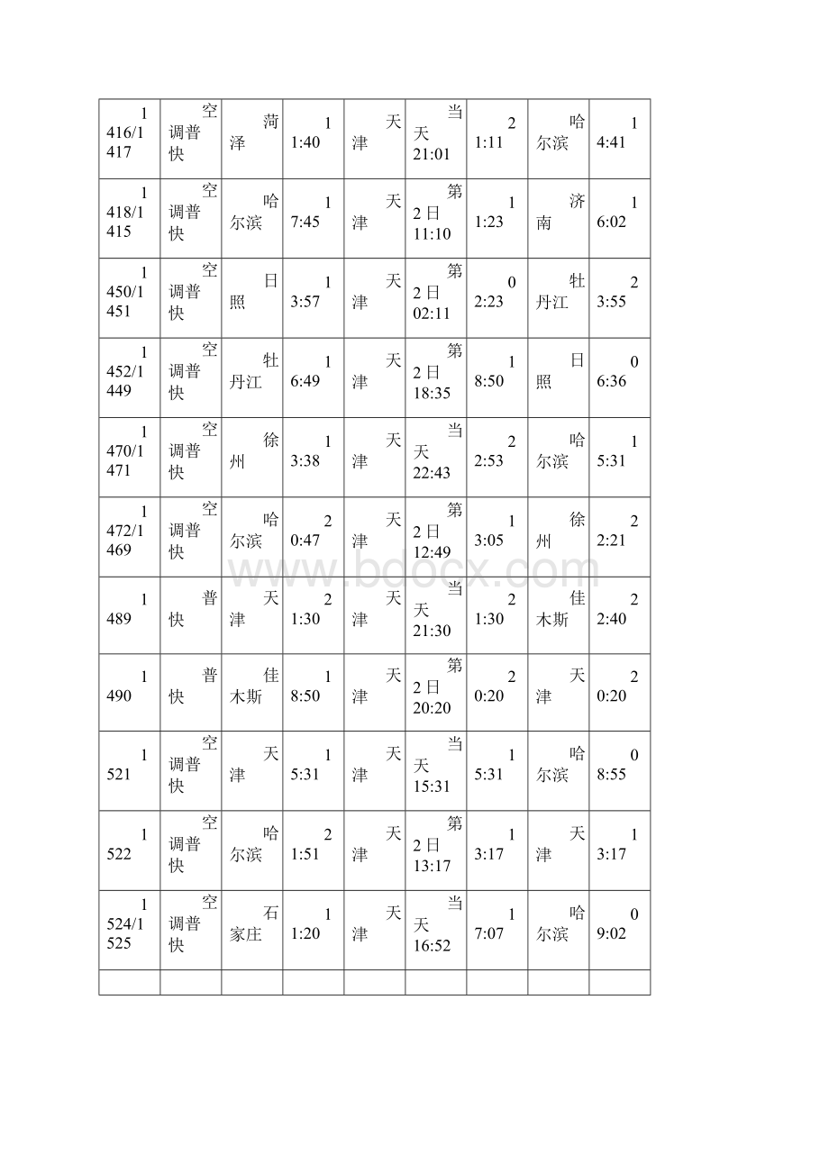 最新天津列车时刻表.docx_第2页