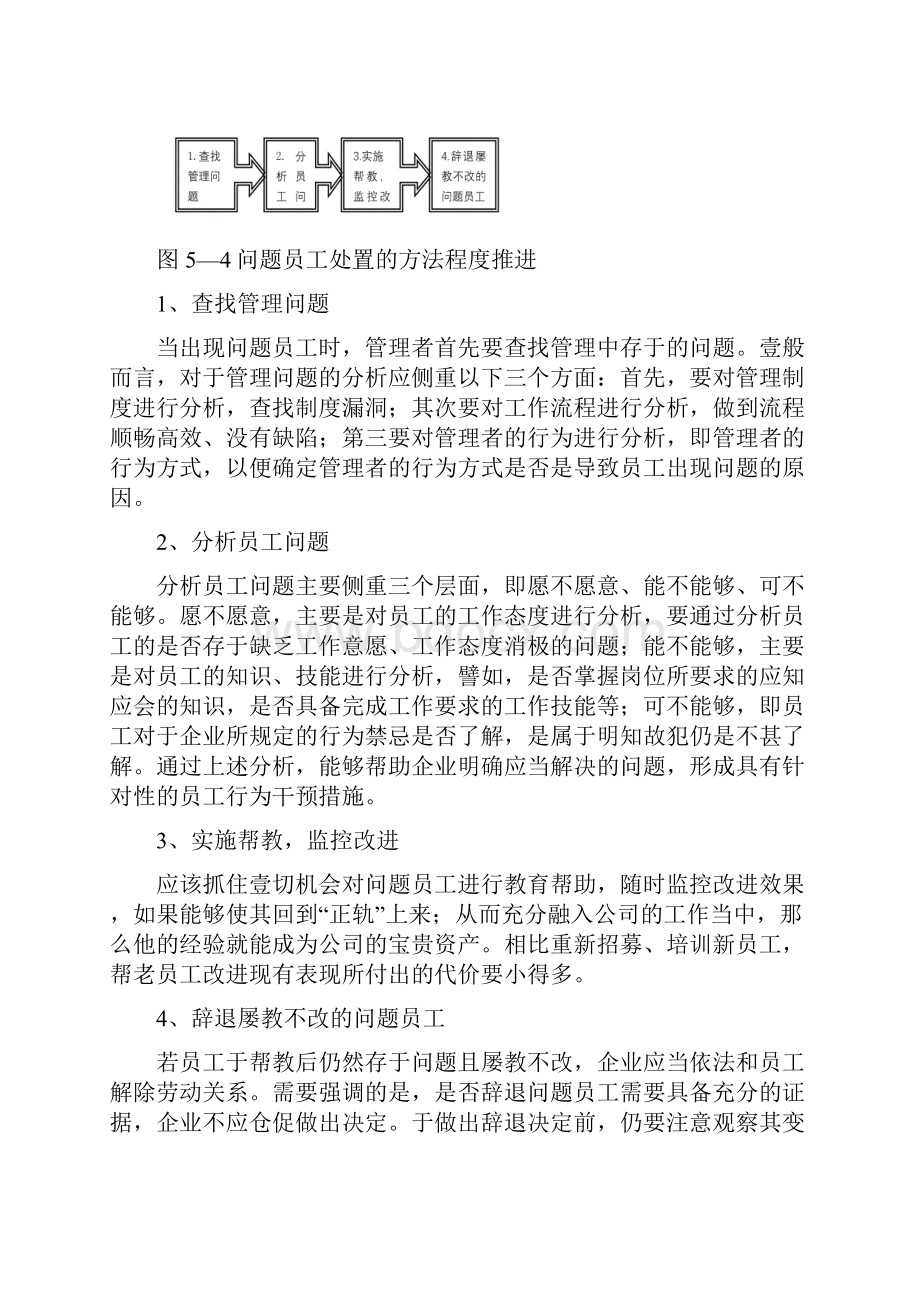 员工管理问题员工的管理Word格式.docx_第2页