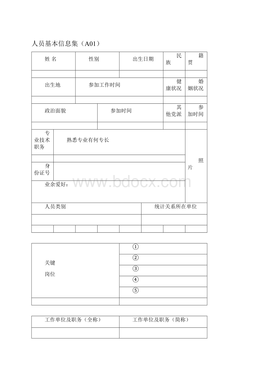 云南省公务员信息采集表Word文档下载推荐.docx_第2页