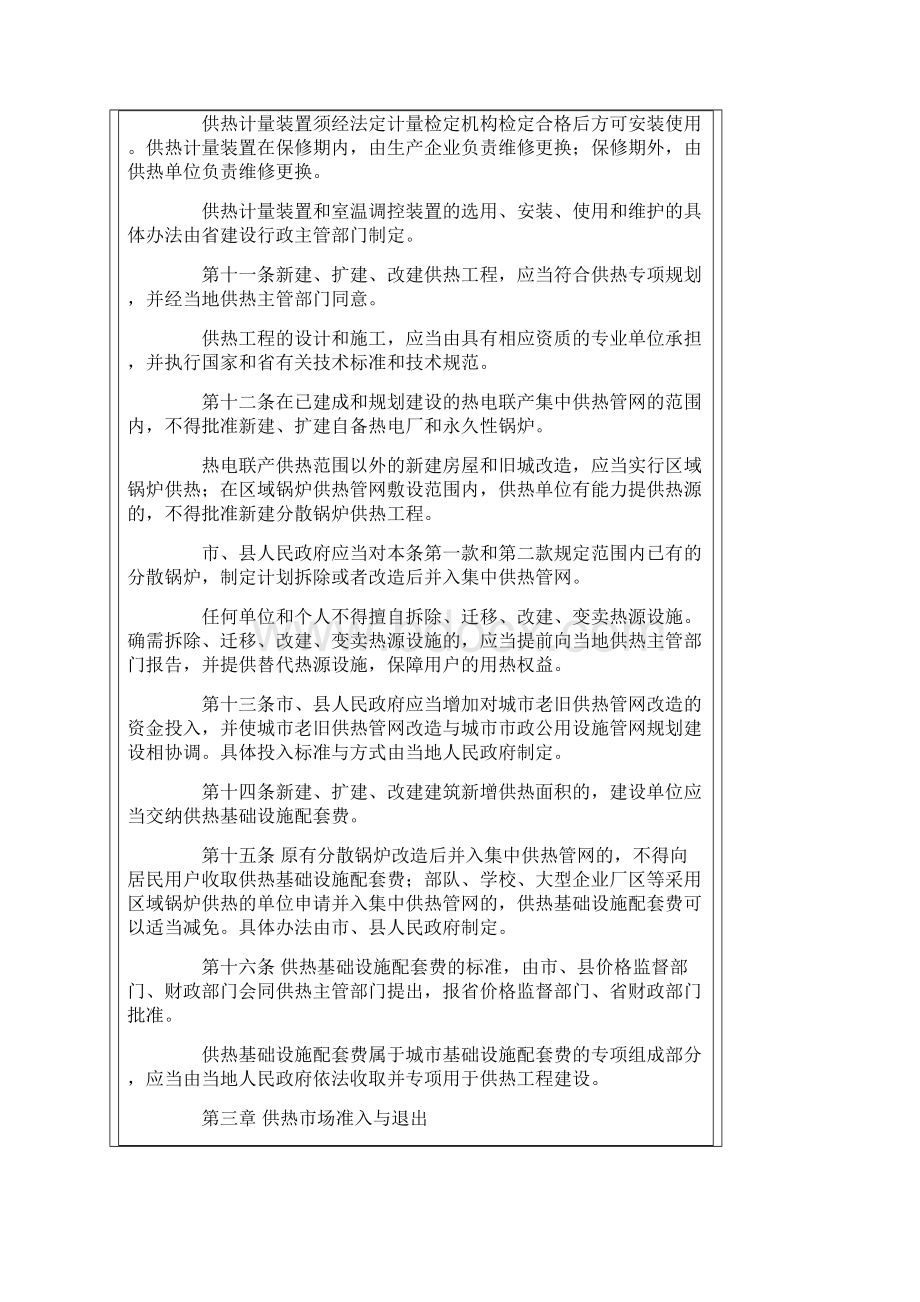 黑龙江省城市供热条例.docx_第3页