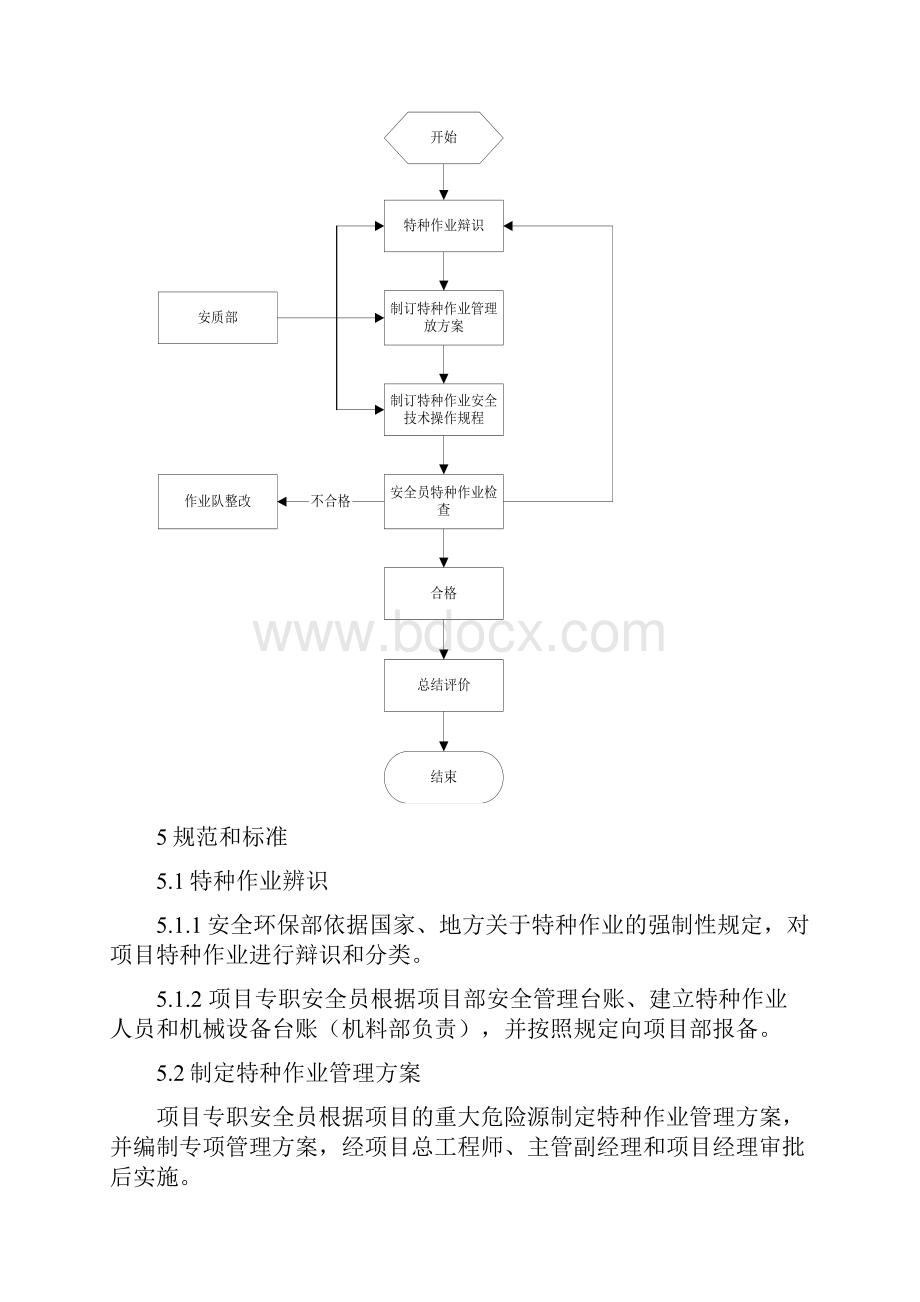 铜黄高速THC16标项目经理部特种作业安全管理规范Word格式.docx_第2页