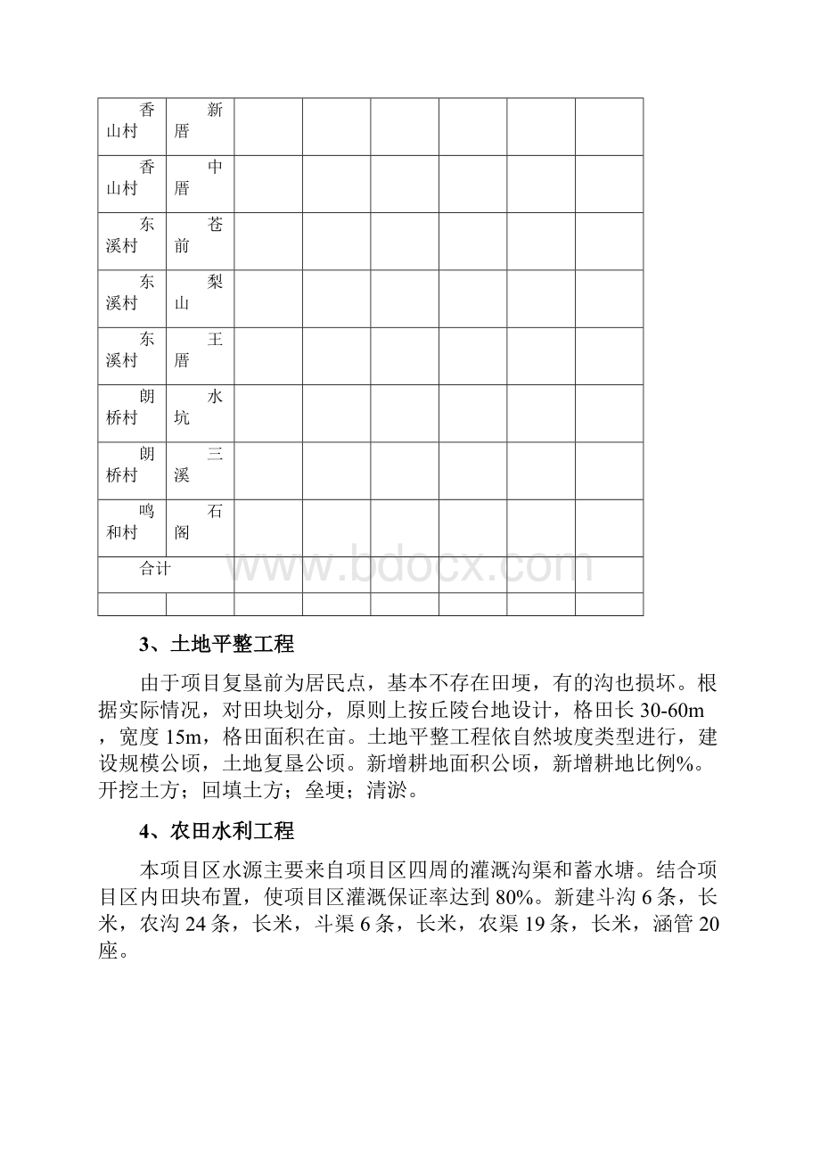 钟山镇香山村等4个村旧村复垦项目竣工自验报告.docx_第3页