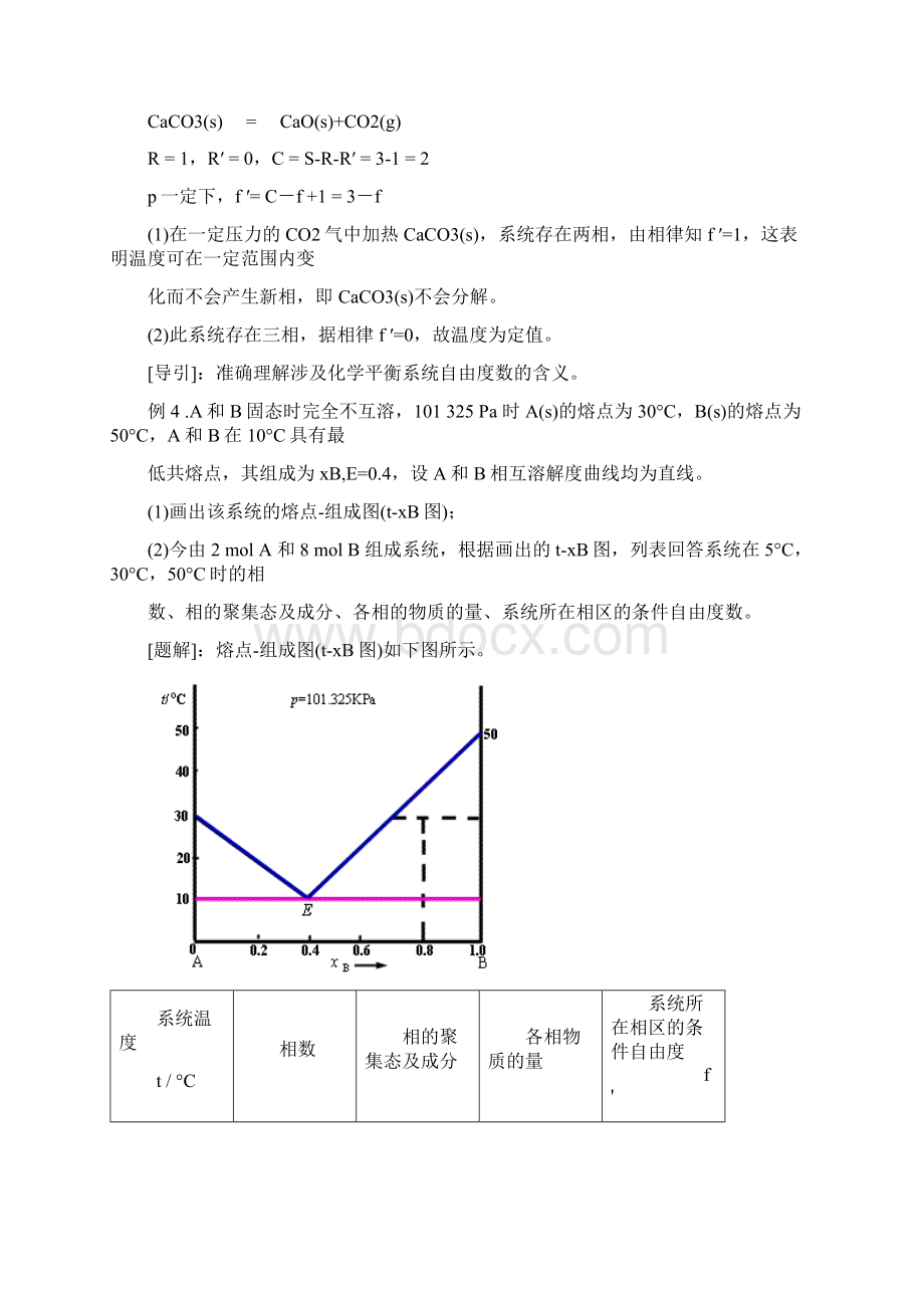 第六章相图习题分解.docx_第2页