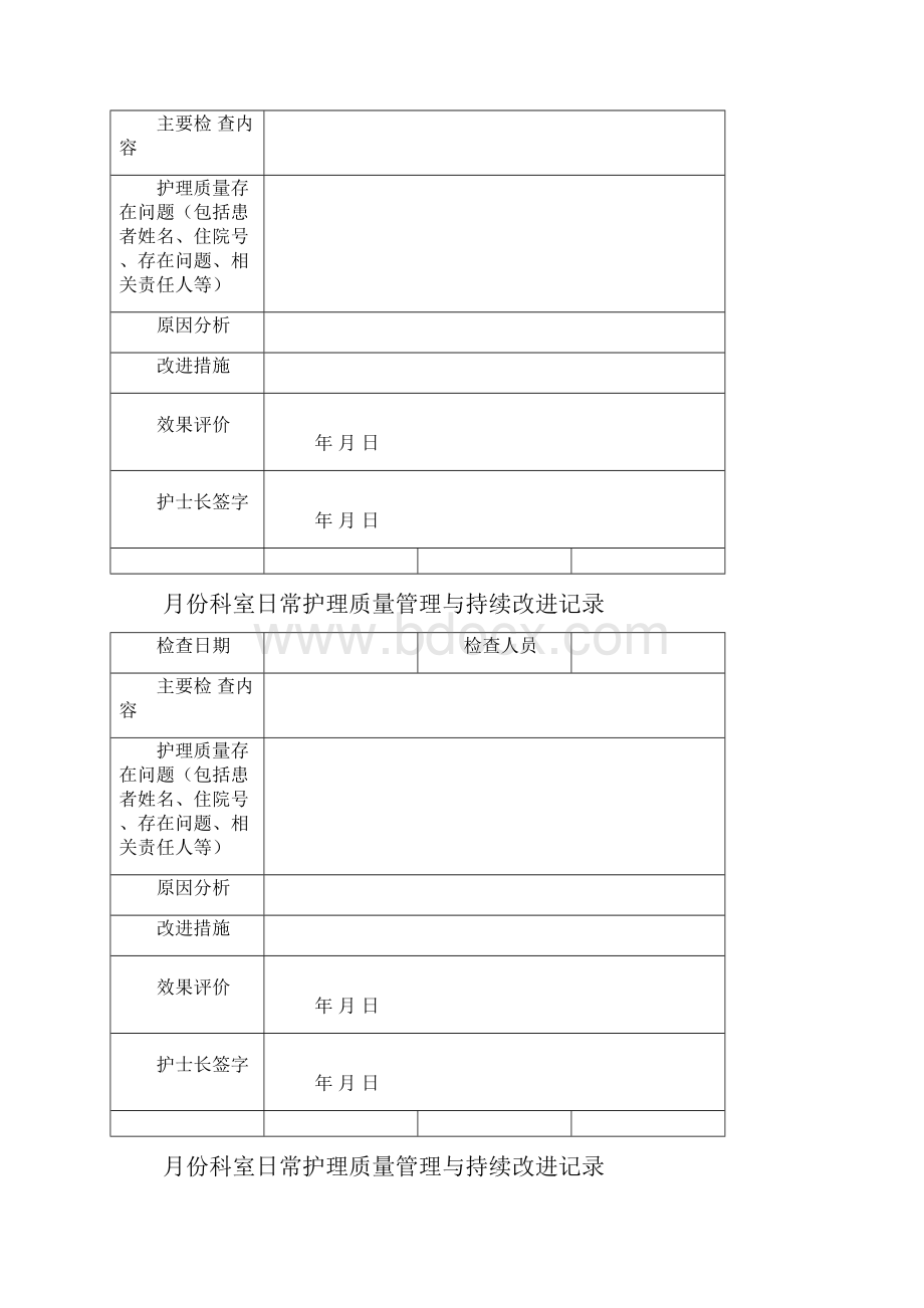 最新护理质量管理与持续改进记录本docWord下载.docx_第3页