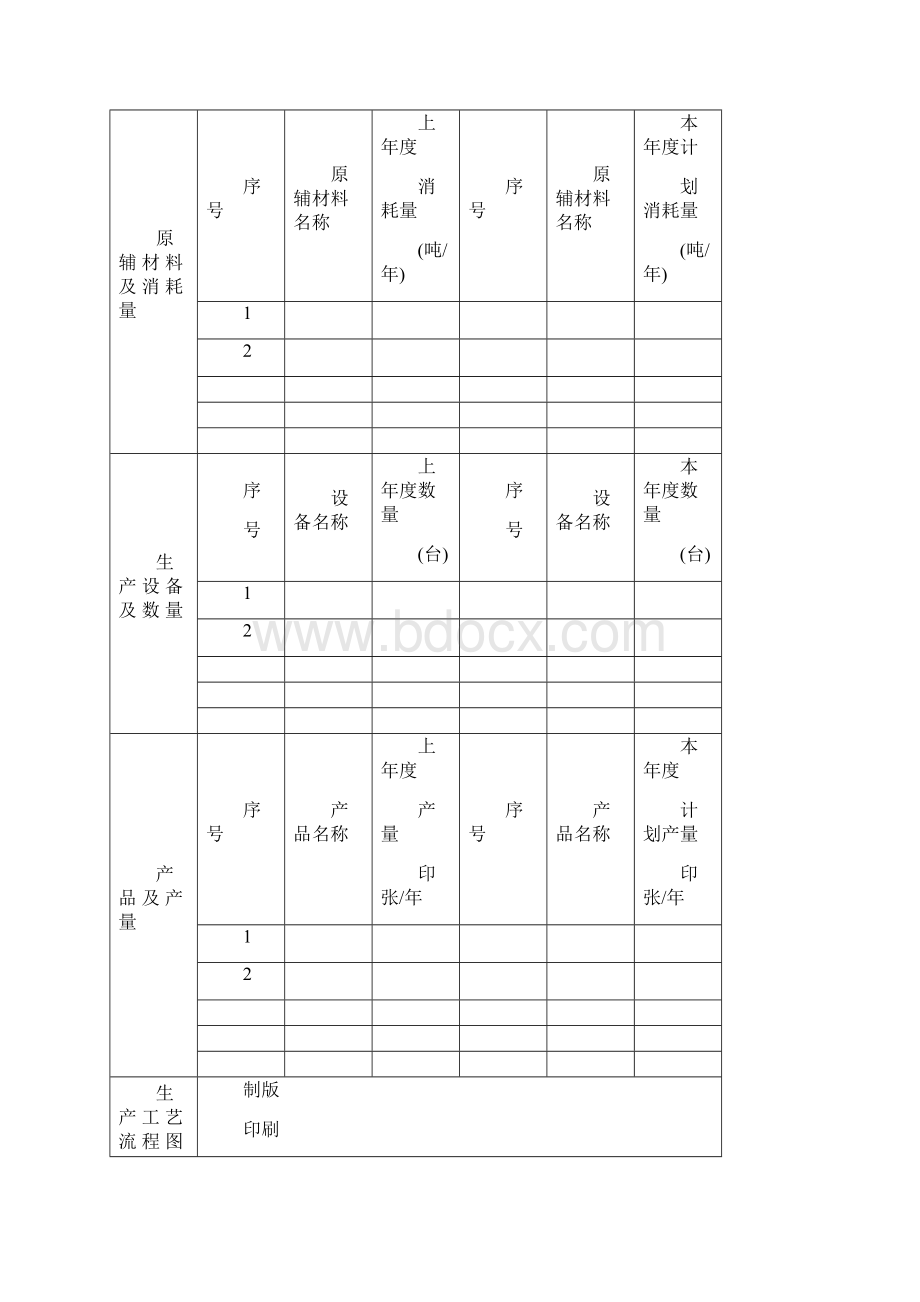 危险废物管理计划及应急预案.docx_第3页