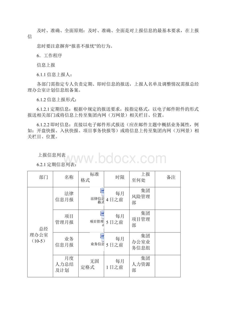 万科地产信息管理规范制度表格全套个文件Word文档格式.docx_第3页