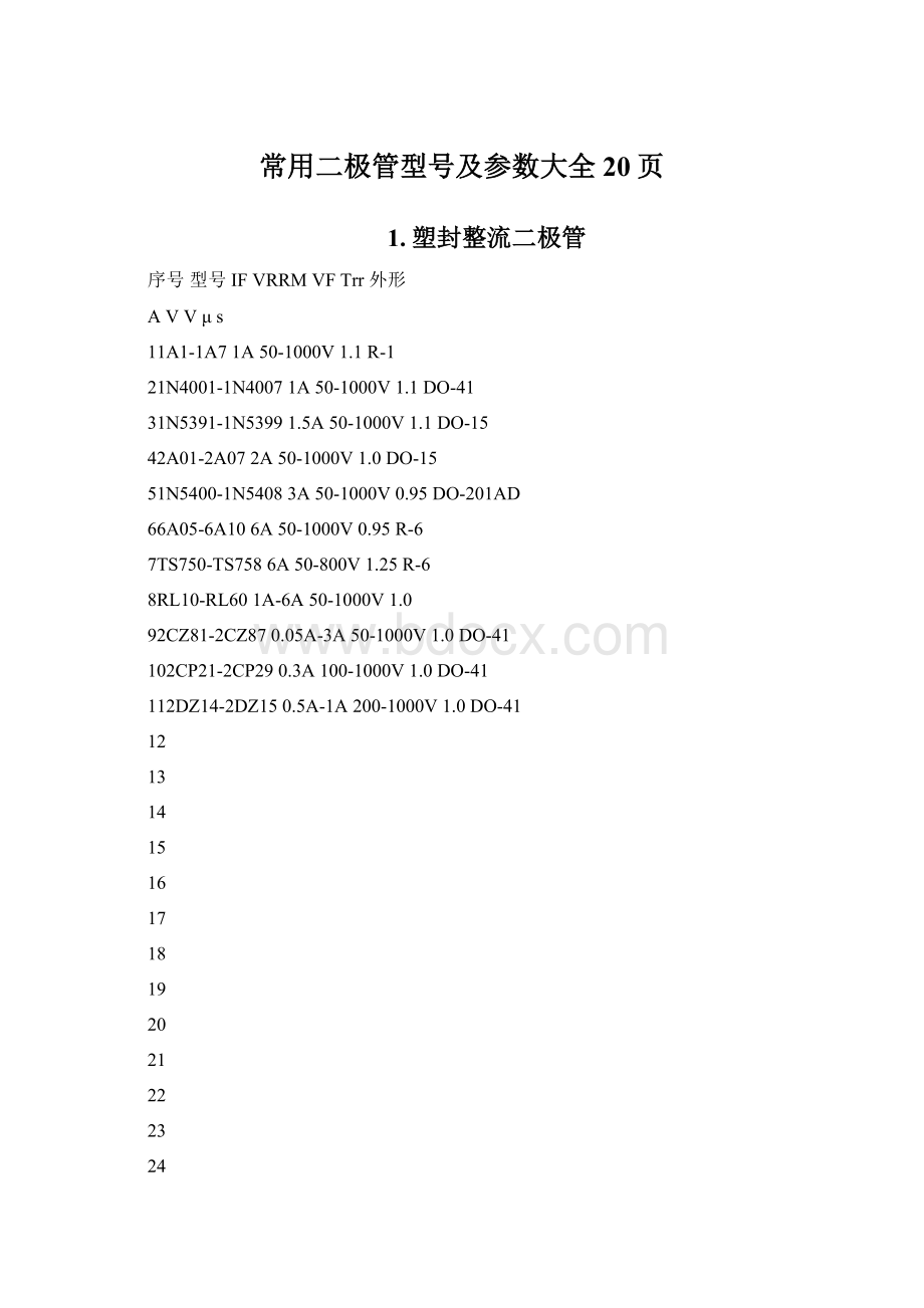 常用二极管型号及参数大全20页Word文档下载推荐.docx