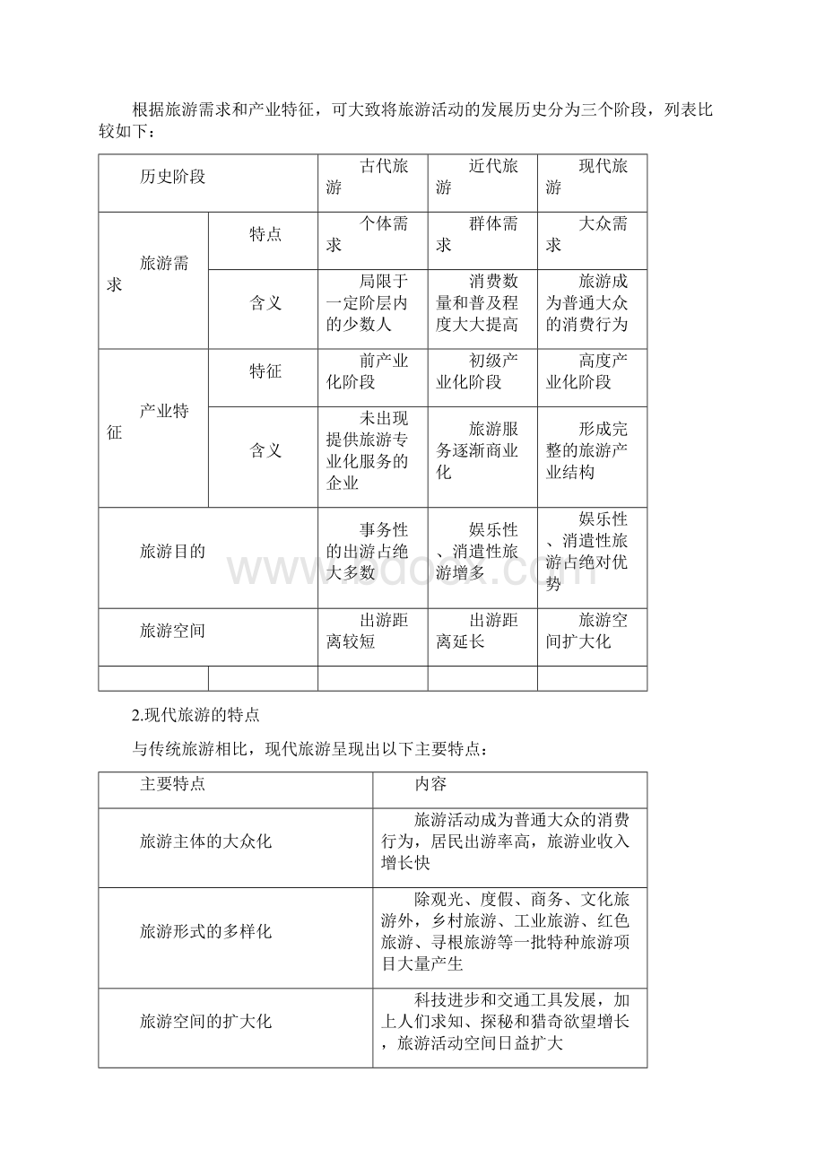 超级资源共17套126页高中人教版地理选修三全套精品导学案汇总Word格式.docx_第3页