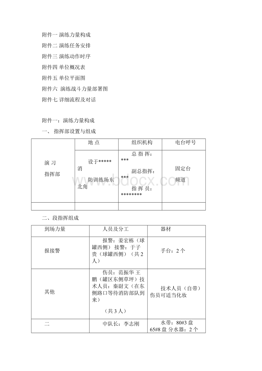 液化石油气演练方案教学内容.docx_第2页