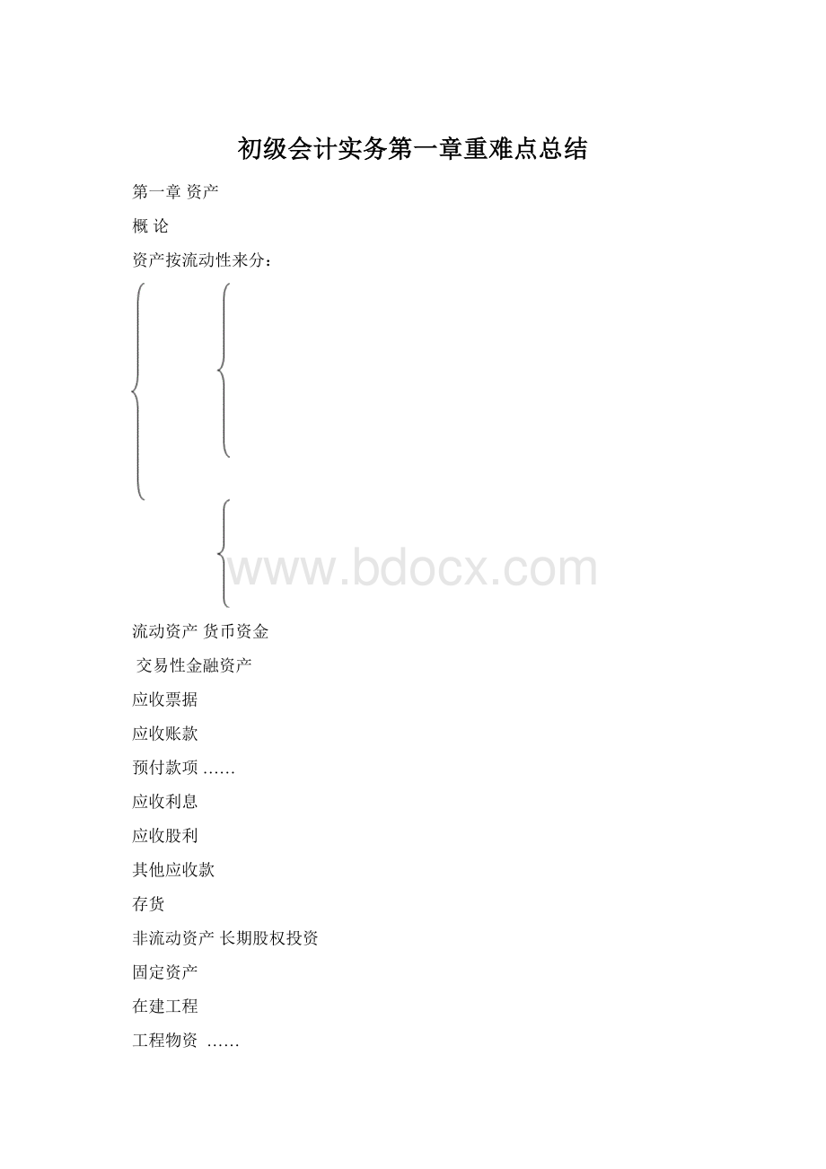 初级会计实务第一章重难点总结Word格式.docx