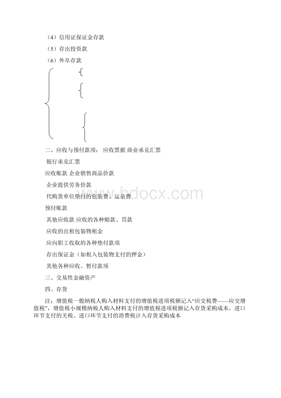 初级会计实务第一章重难点总结Word格式.docx_第3页