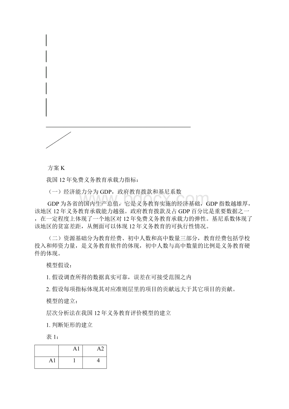 我国12年义务教育承载力评价模型及相关意见Word格式.docx_第2页