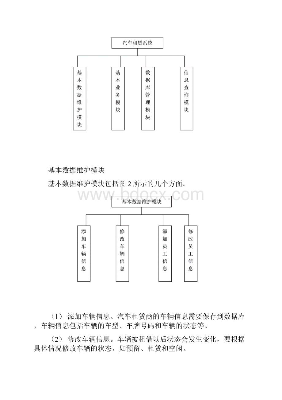 汽车租赁系统的需求分析报告.docx_第2页