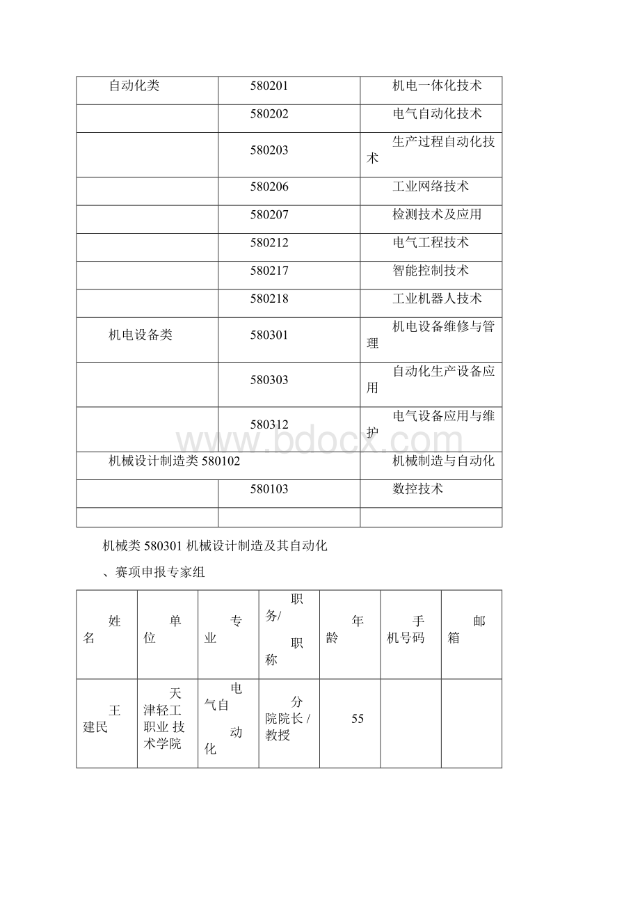 X年全国职业院校技能大赛竞赛智能工厂制造系统运行与管理项目方案申报书.docx_第2页