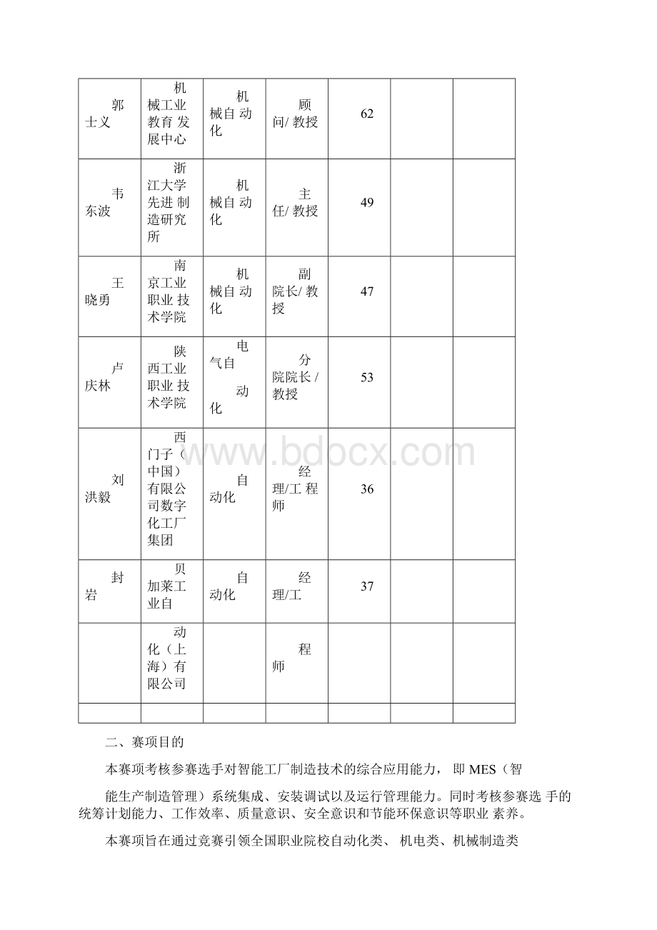 X年全国职业院校技能大赛竞赛智能工厂制造系统运行与管理项目方案申报书.docx_第3页