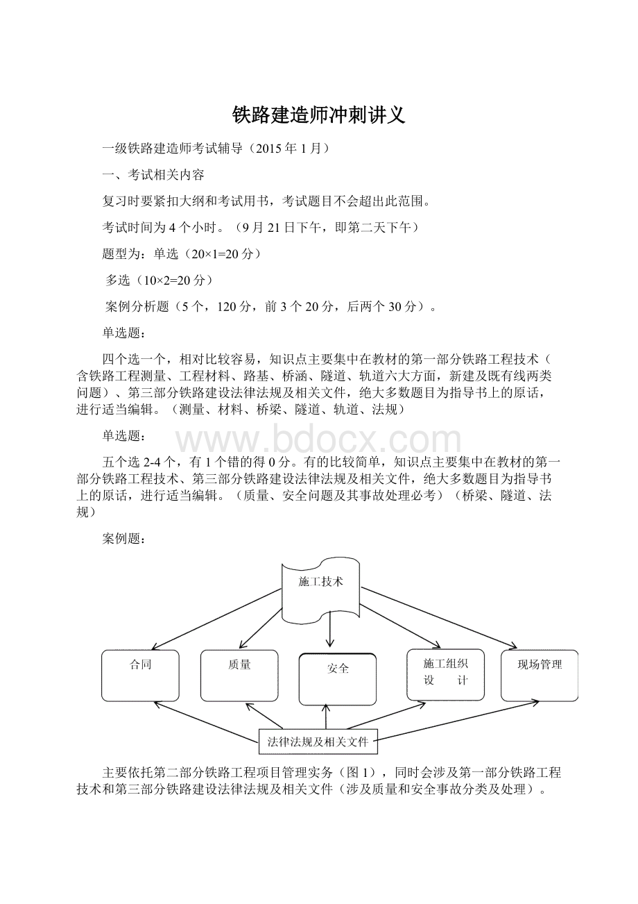 铁路建造师冲刺讲义.docx